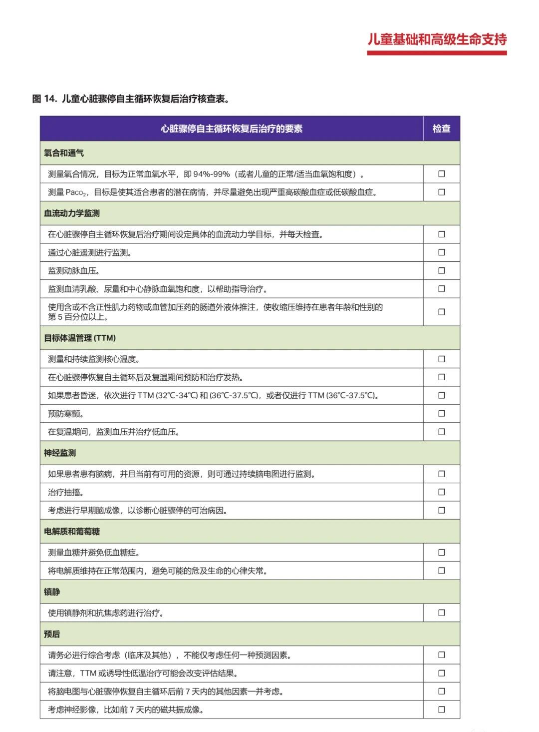 心肺 心肺
