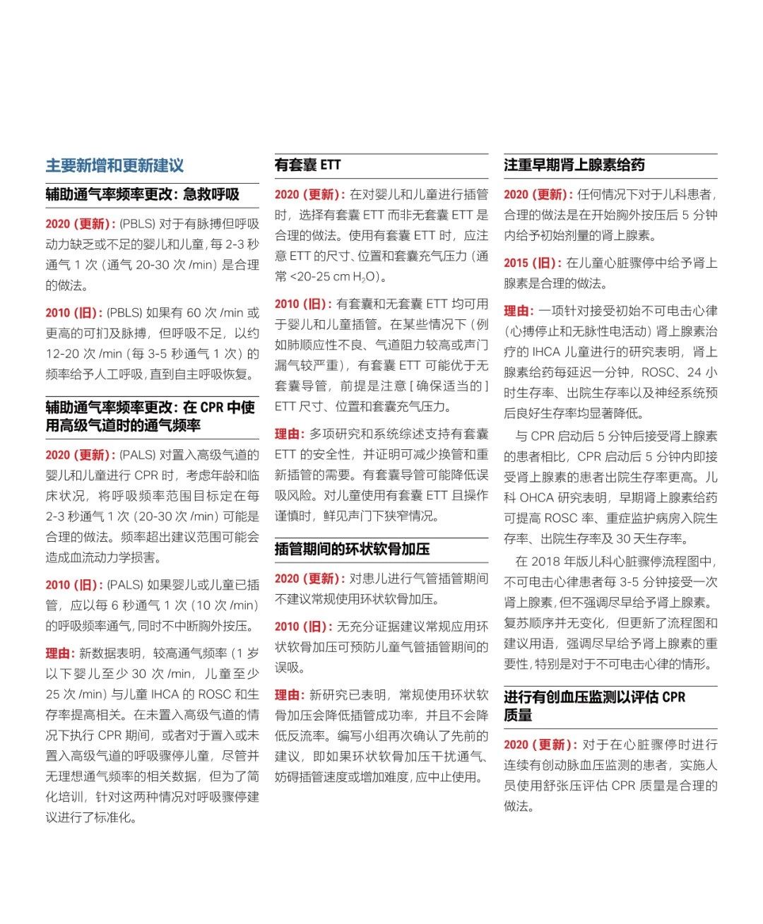 心肺复苏机 心肺复苏机