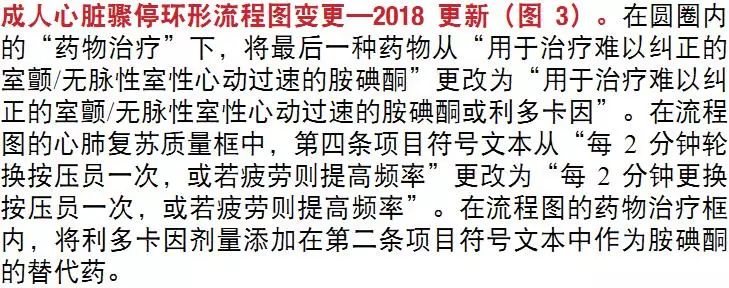 心肺复苏机 心肺复苏机